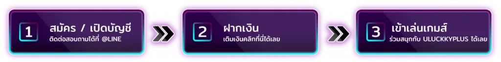 luckyplus